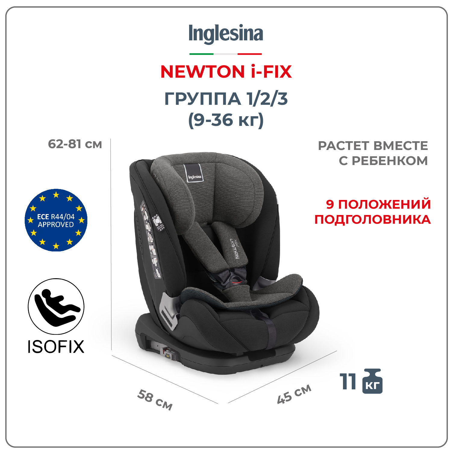 Автокресло Inglesina Newton Vulcan Black 1/2/3 (9-36 кг) - фото 1