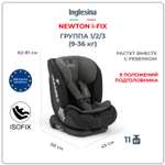 Автокресло Inglesina Newton Vulcan Black 1/2/3 (9-36 кг)