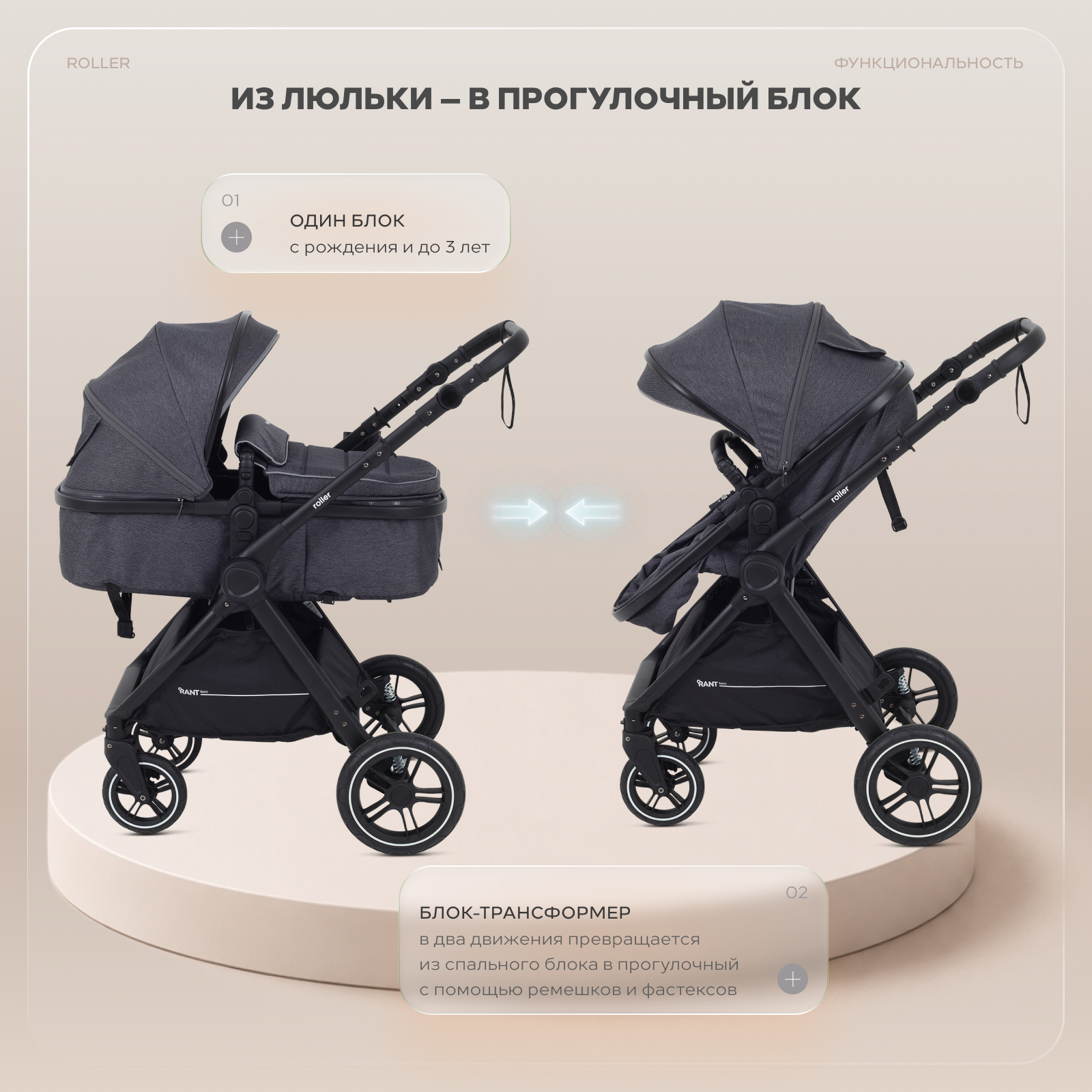 Коляска трансформер Rant Basic Roller 2в1, grey серый - фото 9