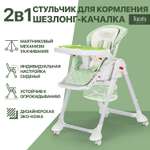 Стульчик для кормления Nuovita Tutela зеленый