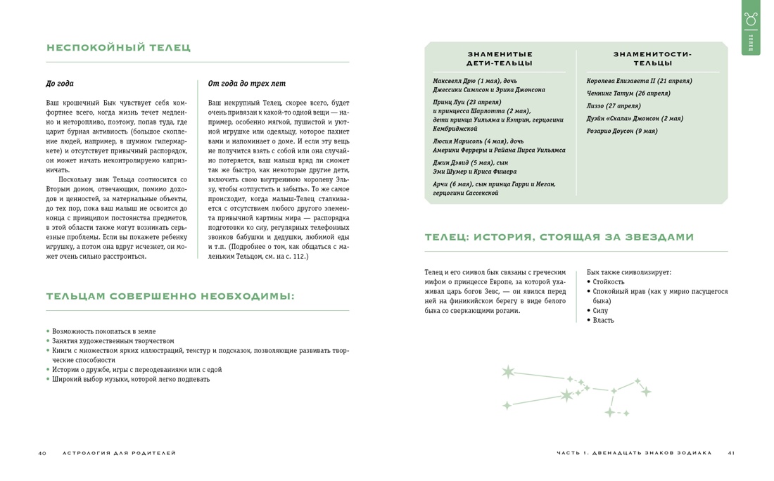 Книга КОЛИБРИ Маг подарок Астро и лайфхаки для сов род Сб комплект в коробе из 2 х книг - фото 10