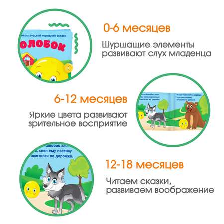 Игрушка Крошка Я книжка Колобок