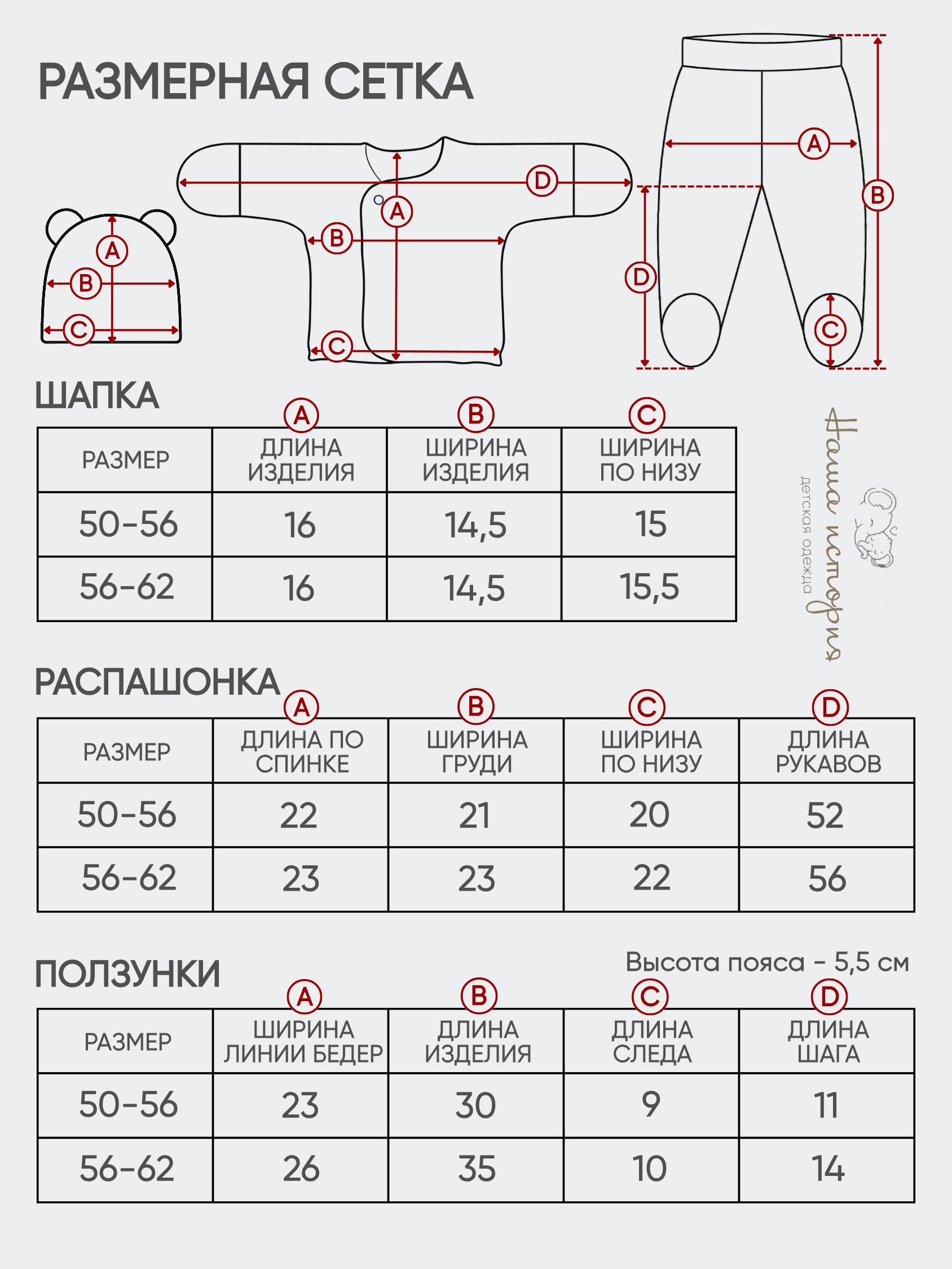 Комплект Наша история 4-2КР-ВИСИНО - фото 13