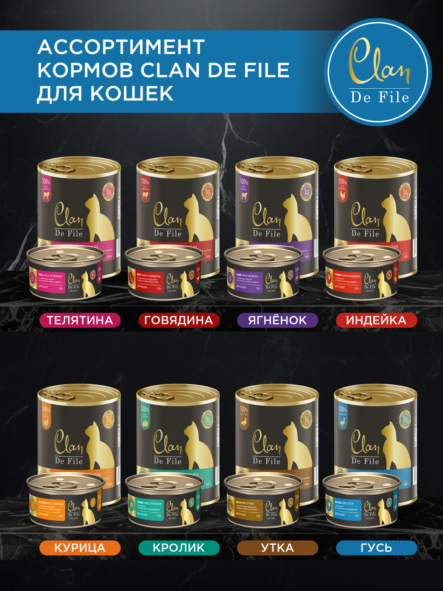 Корм влажный для кошек Clan De File Гусь филе в желе ж/б 340г 6 шт - фото 7