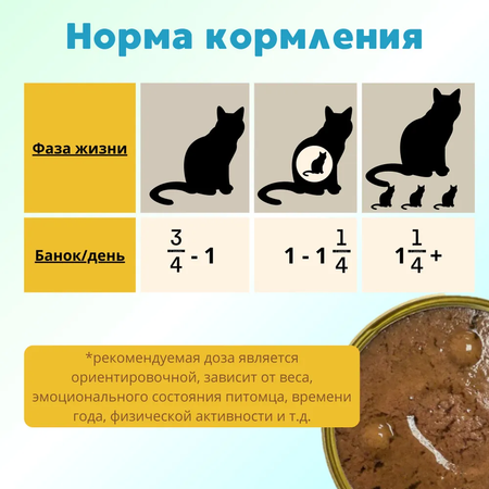 Влажный корм Ночной охотник влажный корм для животных