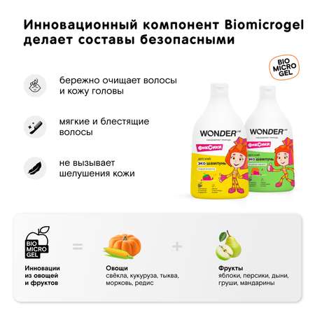 Набор средств WONDER Lab 540 мл