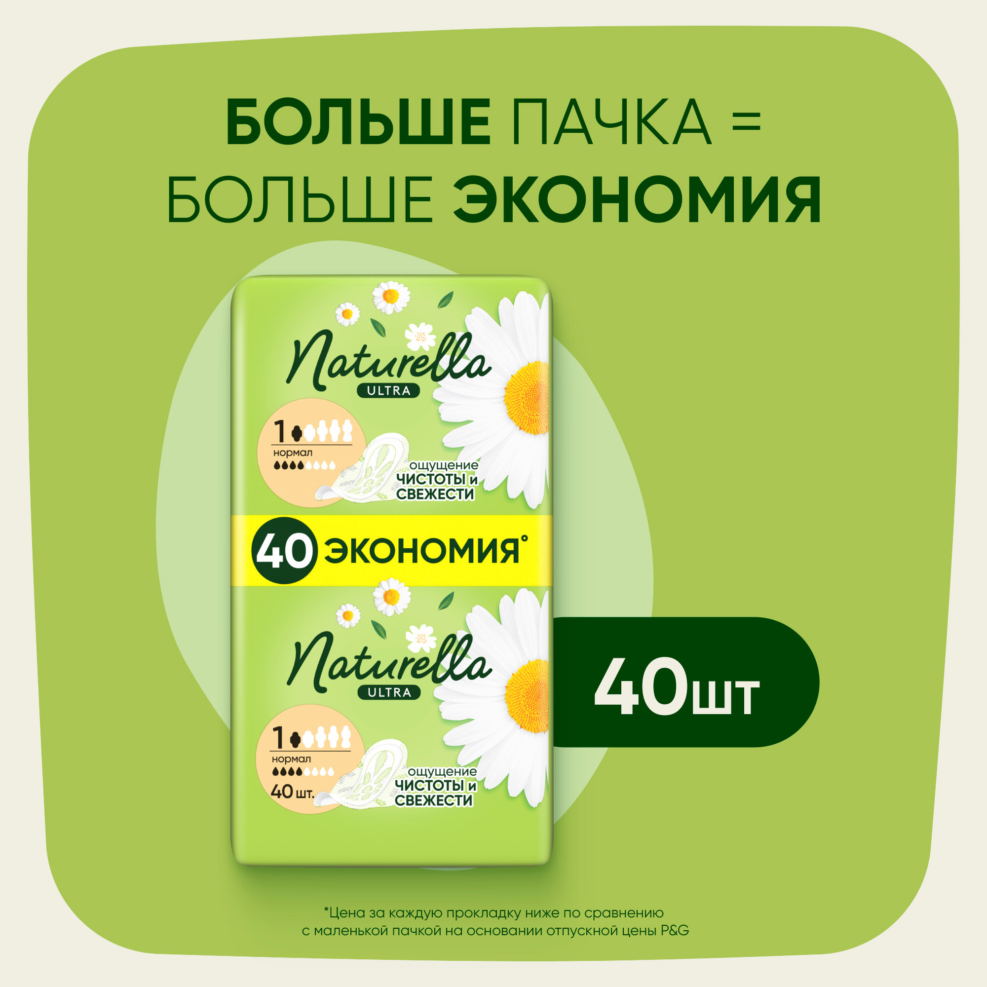 Прокладки гигиенические NATURELLA Camomile Normal Ultra - фото 9