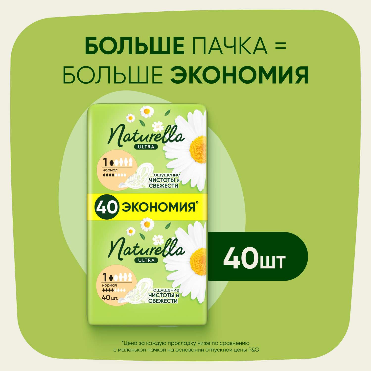 Прокладки гигиенические NATURELLA Camomile Normal Ultra - фото 9