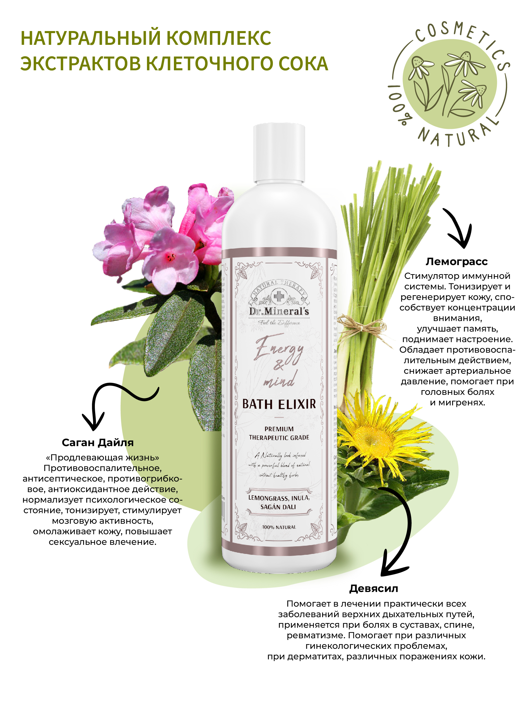 Экстракт Dr.Minerals 250 мл - фото 6