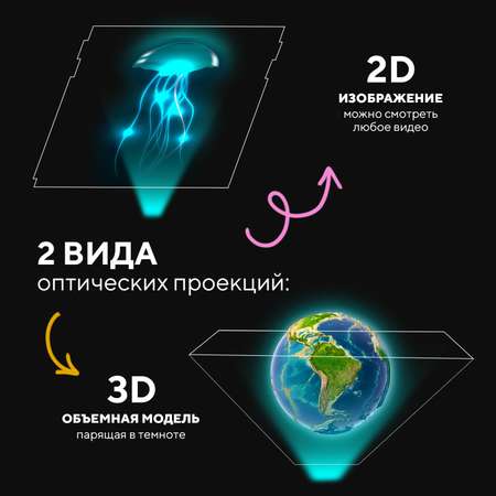 Набор для опытов Простая наука Голограмма