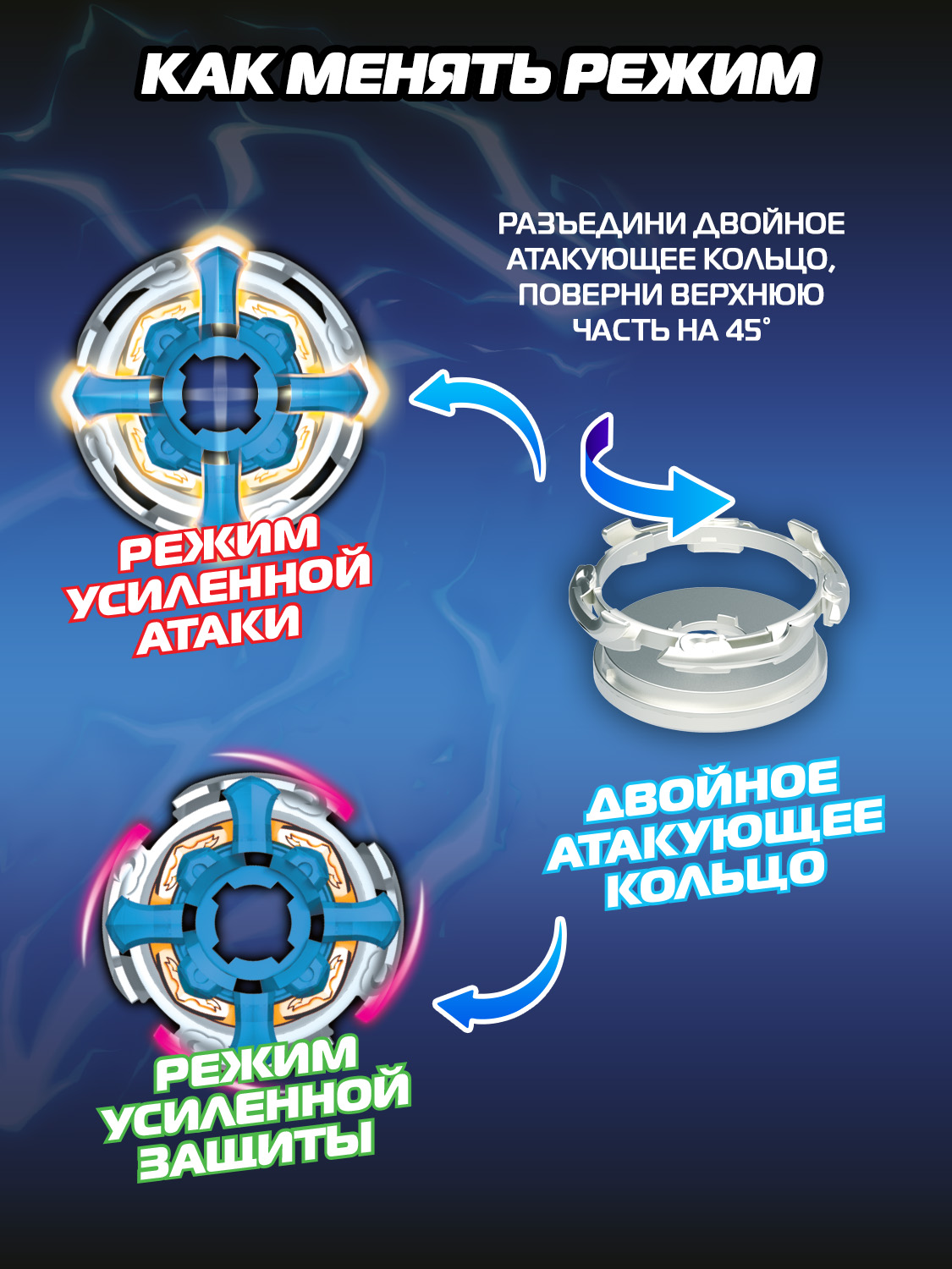 Игровой набор Infinity Nado Вершитель судеб Арес - фото 17