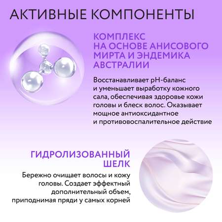 Набор средств Ollin 800 мл