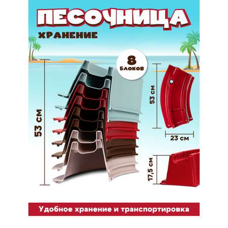 Песочница сборная детская Компания Друзей 2 в 1 с водным каналом