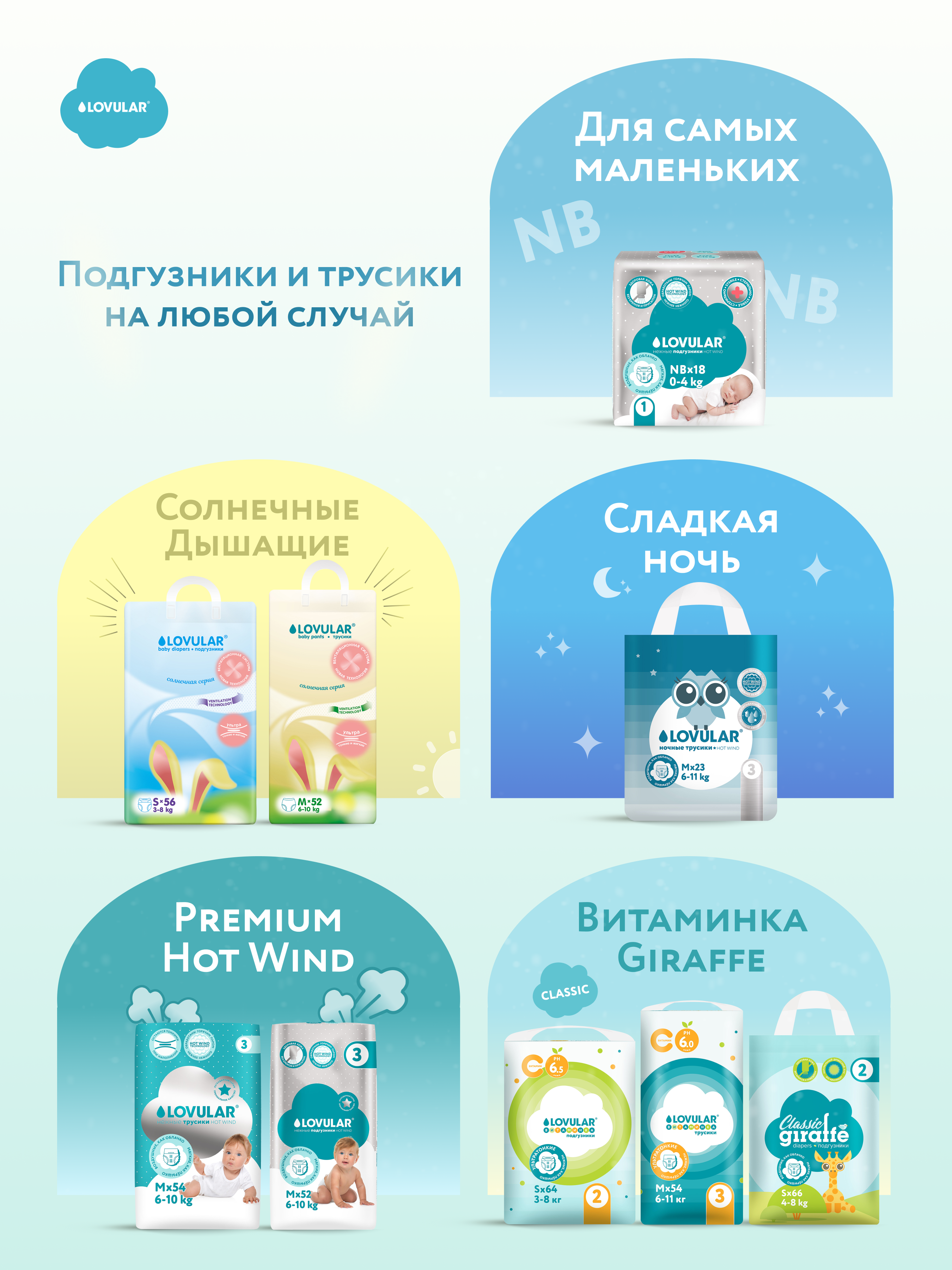 Влажные салфетки LOVULAR 4 упак. 40 шт. - фото 13