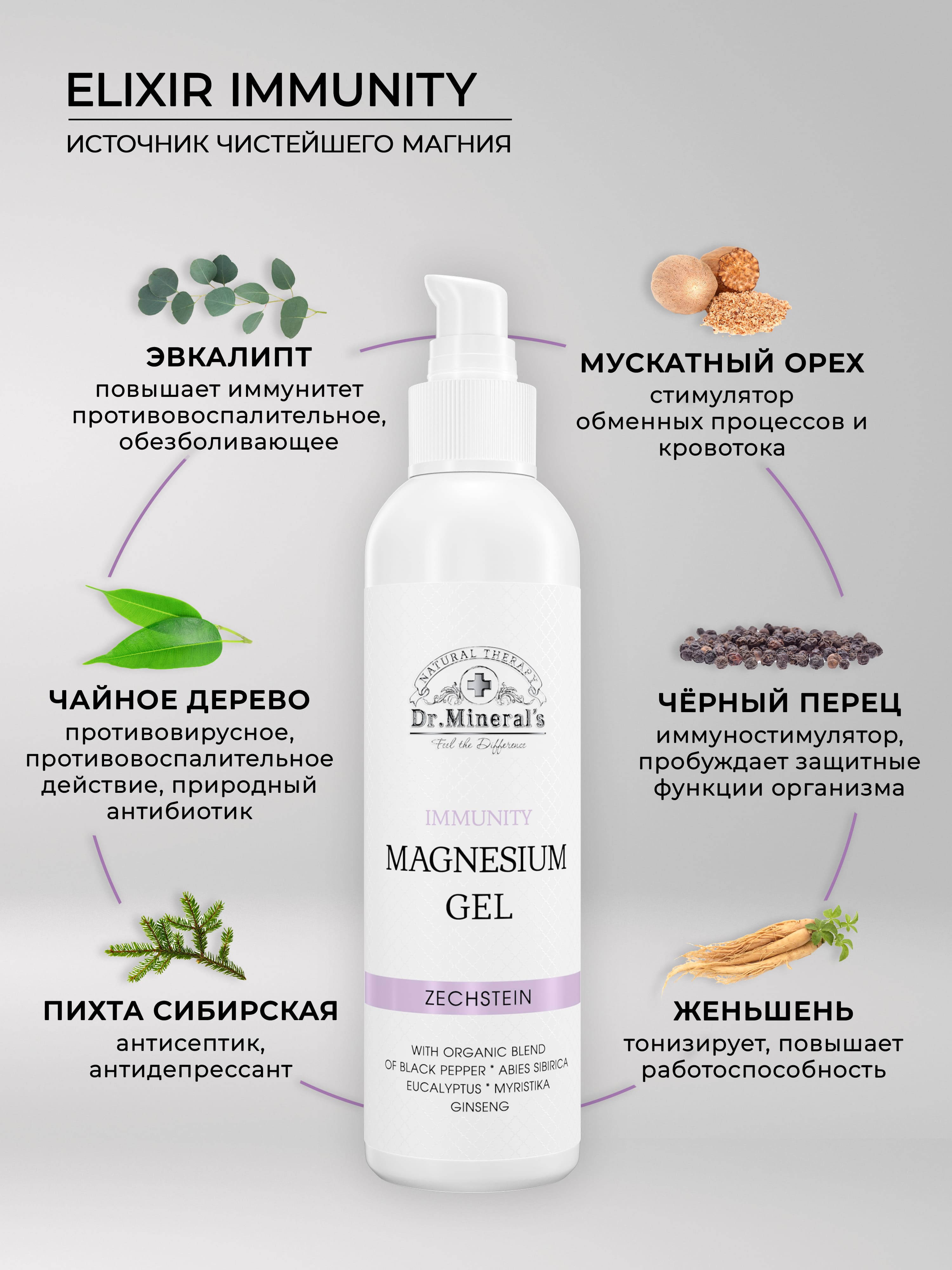 Масло Dr.Minerals - фото 4