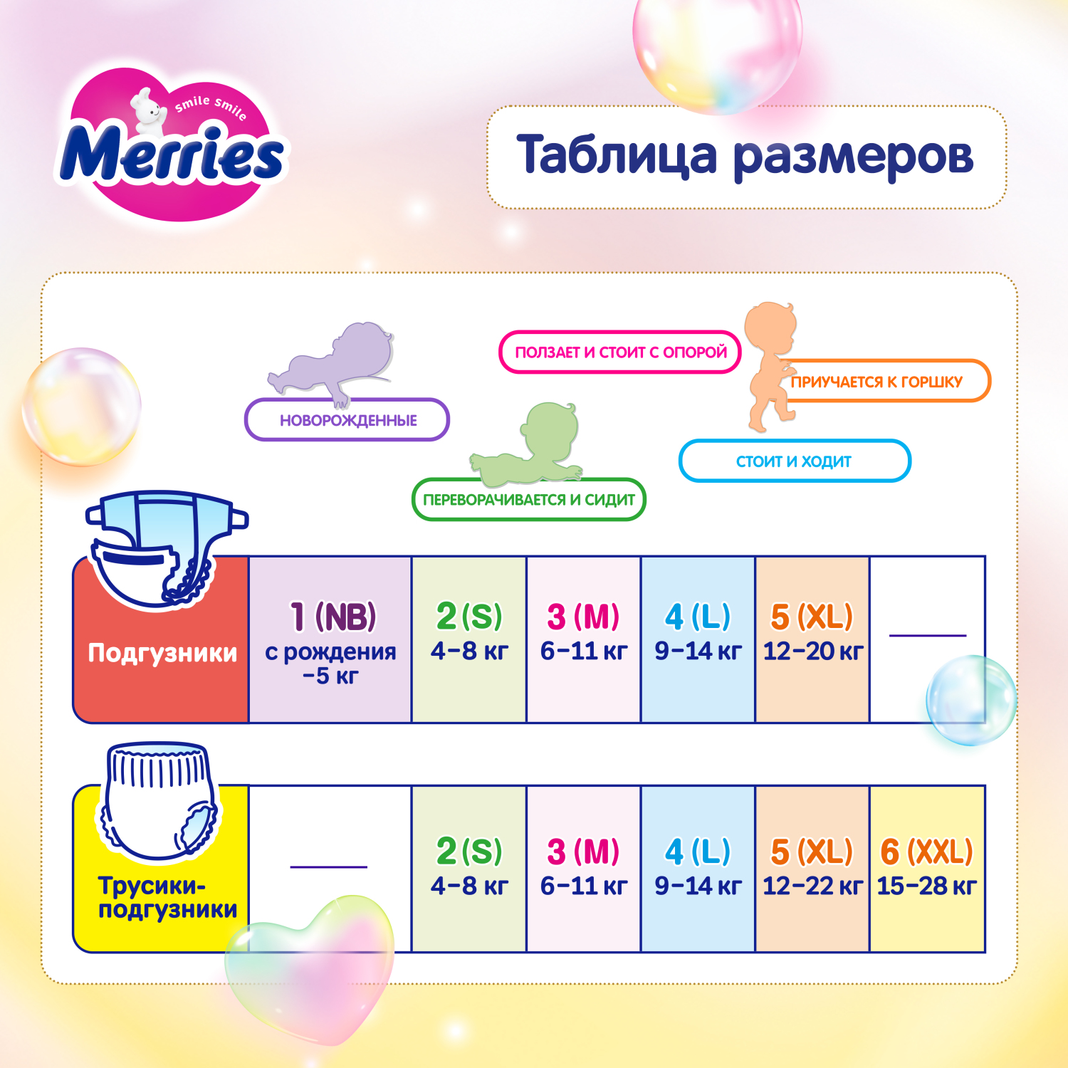 Трусики Merries 3 (6-11кг) 6 шт. - фото 9