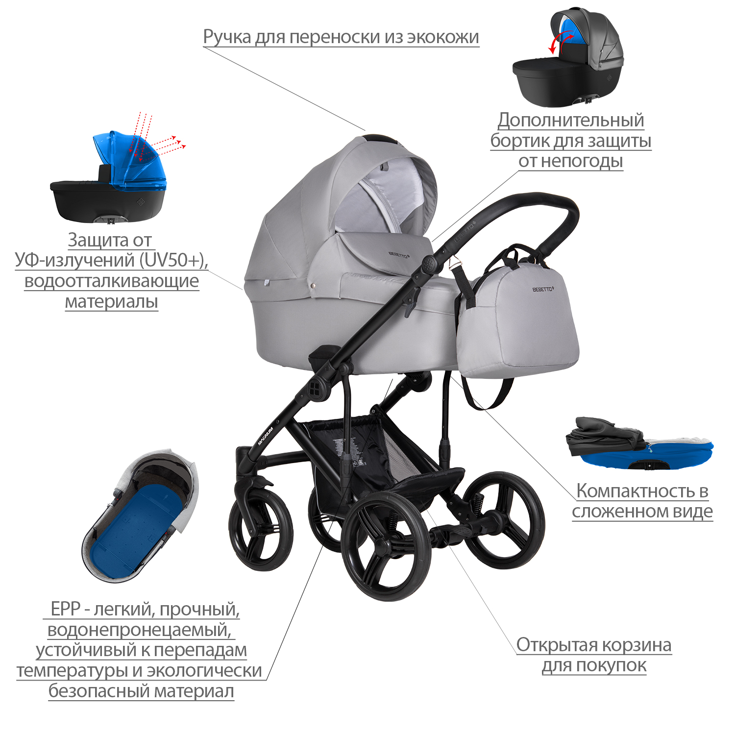 Коляска 2в1 Bebetto Magnum Light - фото 3