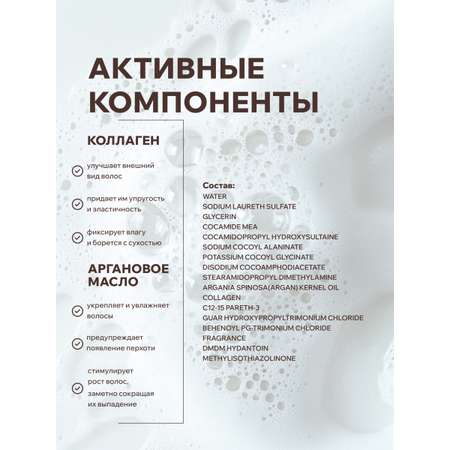 Шампунь ELEMENT 300 мл