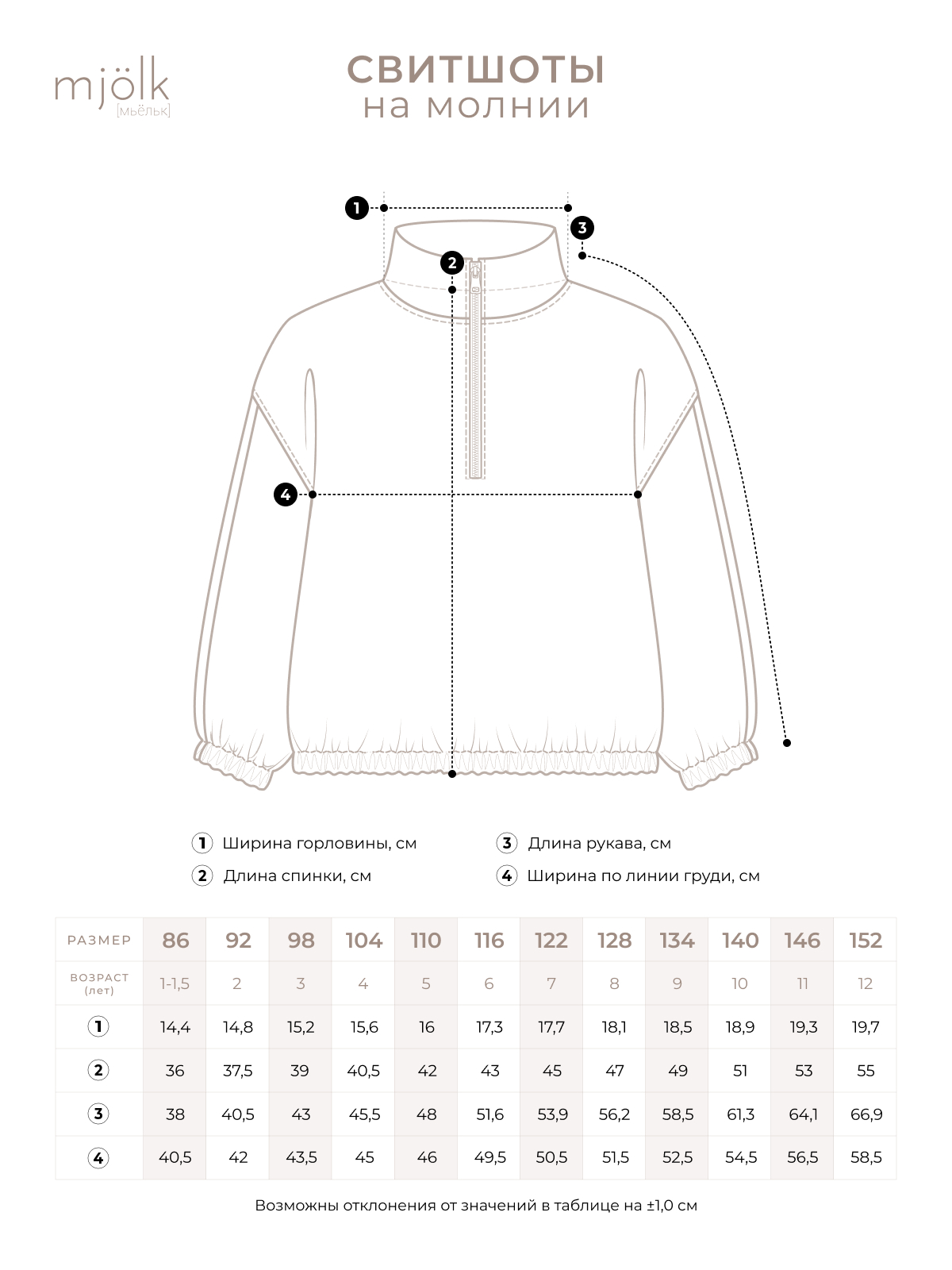 Толстовка Mjolk 1249843 - фото 7