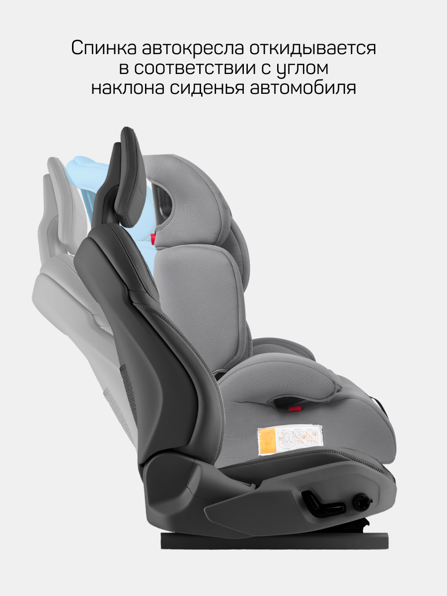 Автокресло Costa YB702A 1/2/3 (9-36 кг) - фото 5