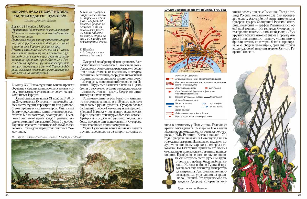 Книга Белый город Русские победы История России - фото 8