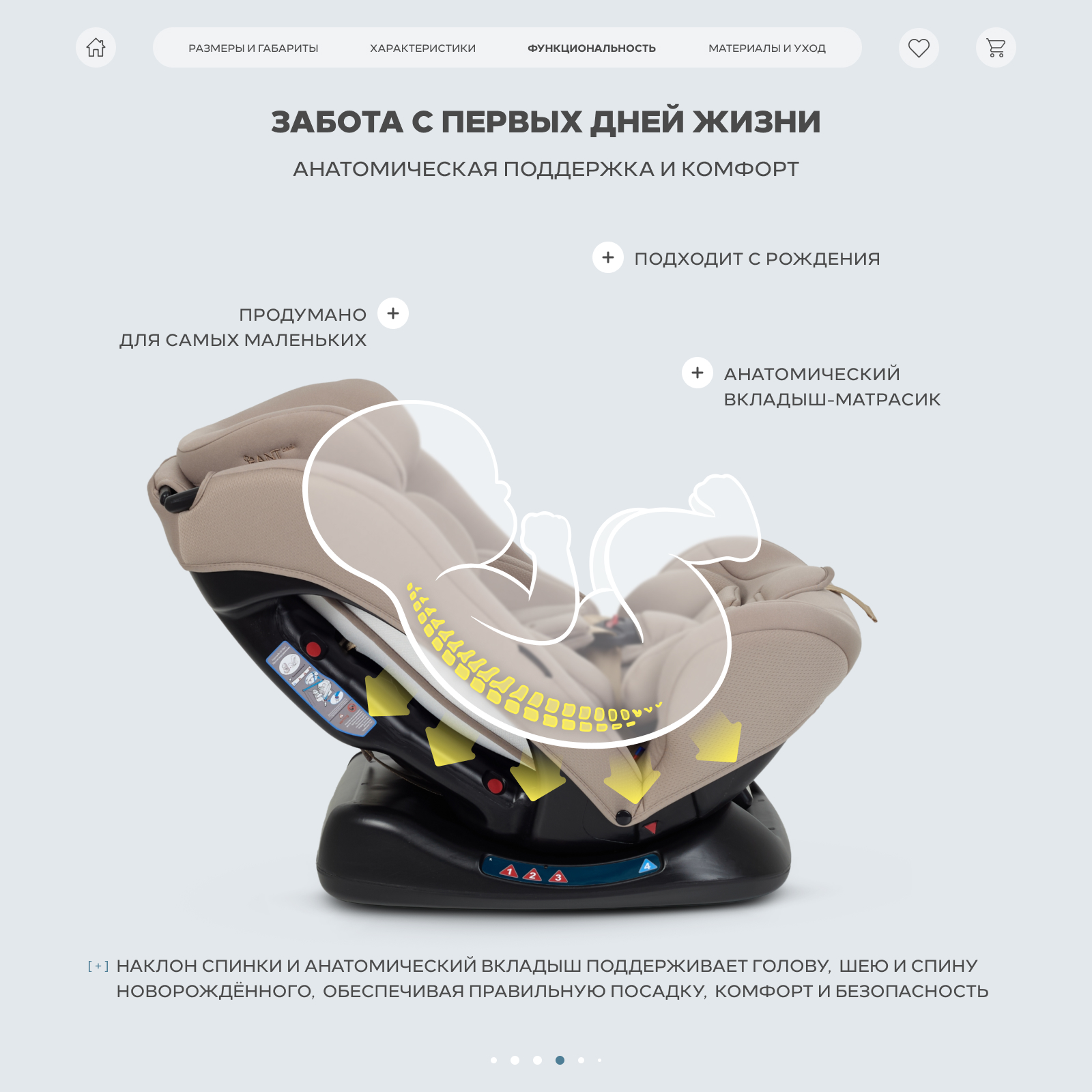 Автокресло Rant Rally Next 0+/1/2/3 (0-36 кг) бежевый - фото 8