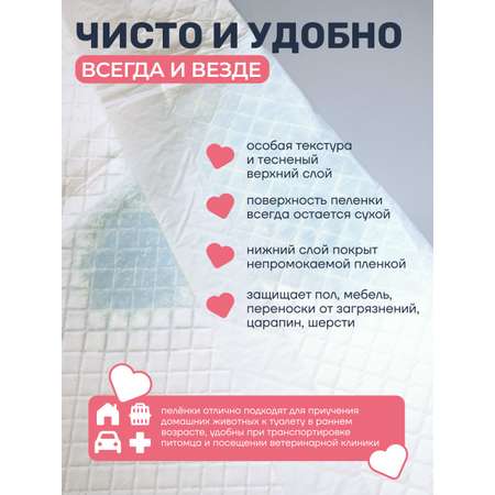 Пеленки для животных Konoko KONOKO Standart