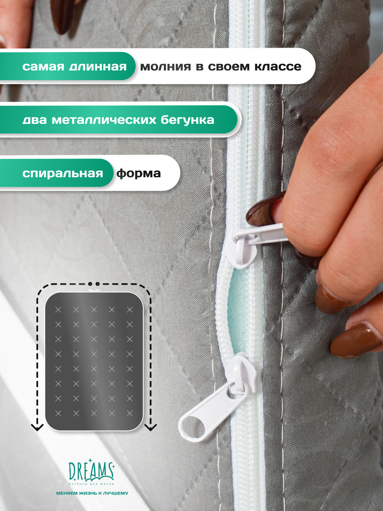 Матрас DREAMS Roll X 190х80 - фото 6
