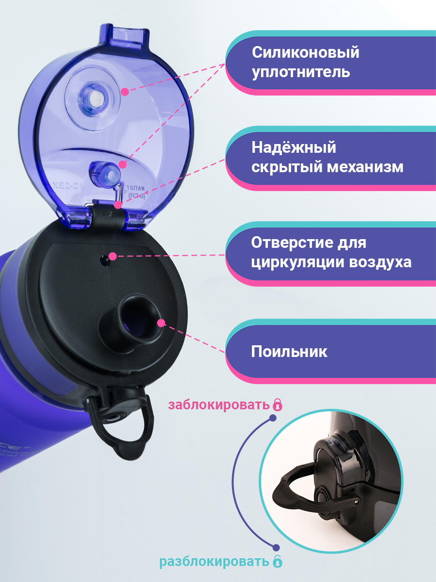 Бутылка UZSPACE 500 мл - фото 5