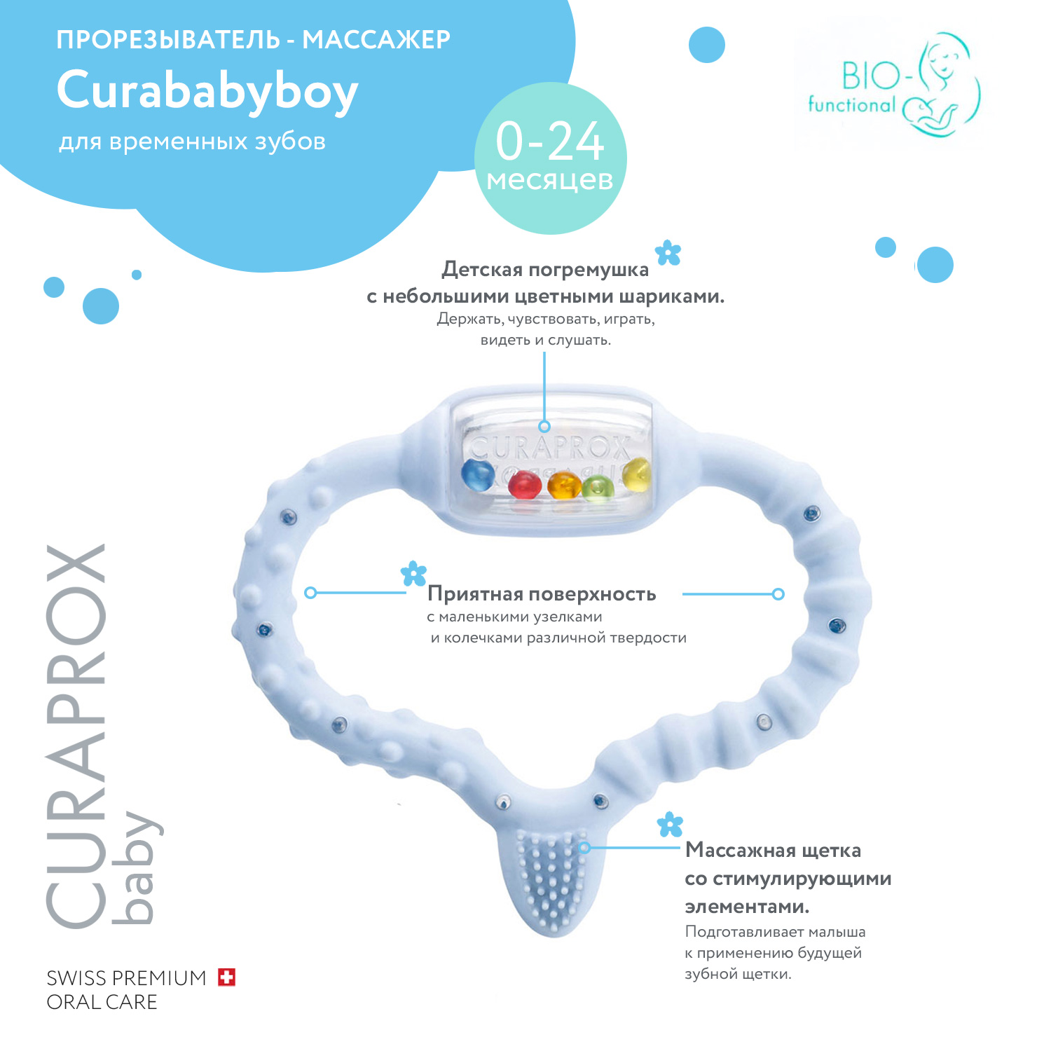Прорезыватель Curaprox - фото 5