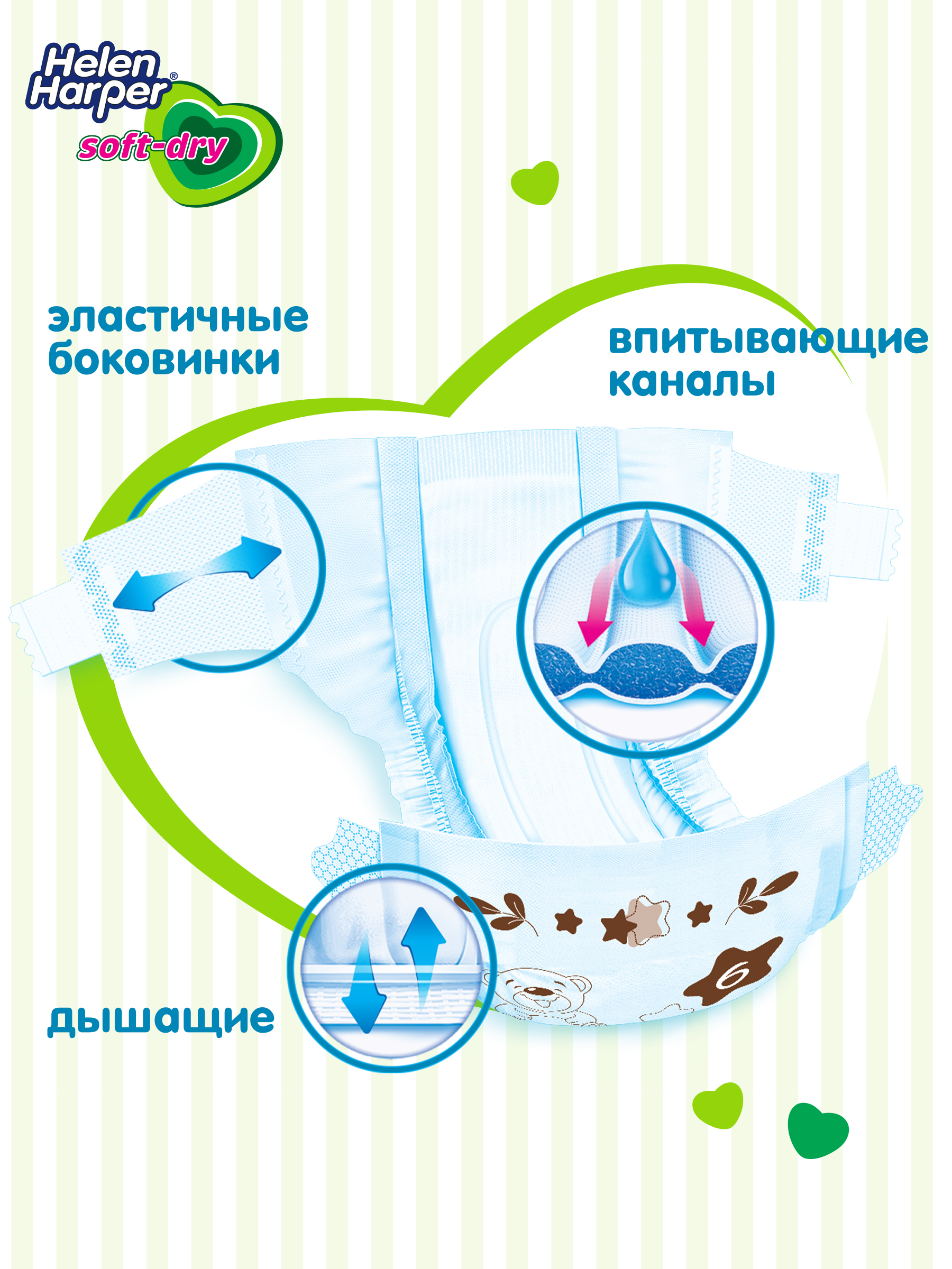 Подгузники Helen Harper Soft and Dry 6 (13-18 кг) 40 шт. - фото 5