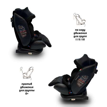 Автокресло Sweet Baby Suburban Isofix 0+/1/2/3 (0-36 кг)