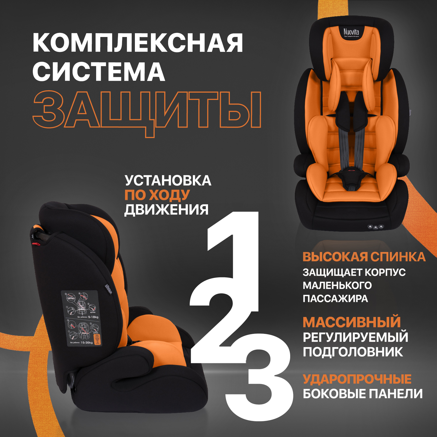Автокресло Nuovita 1/2/3 (9-36 кг) - фото 5