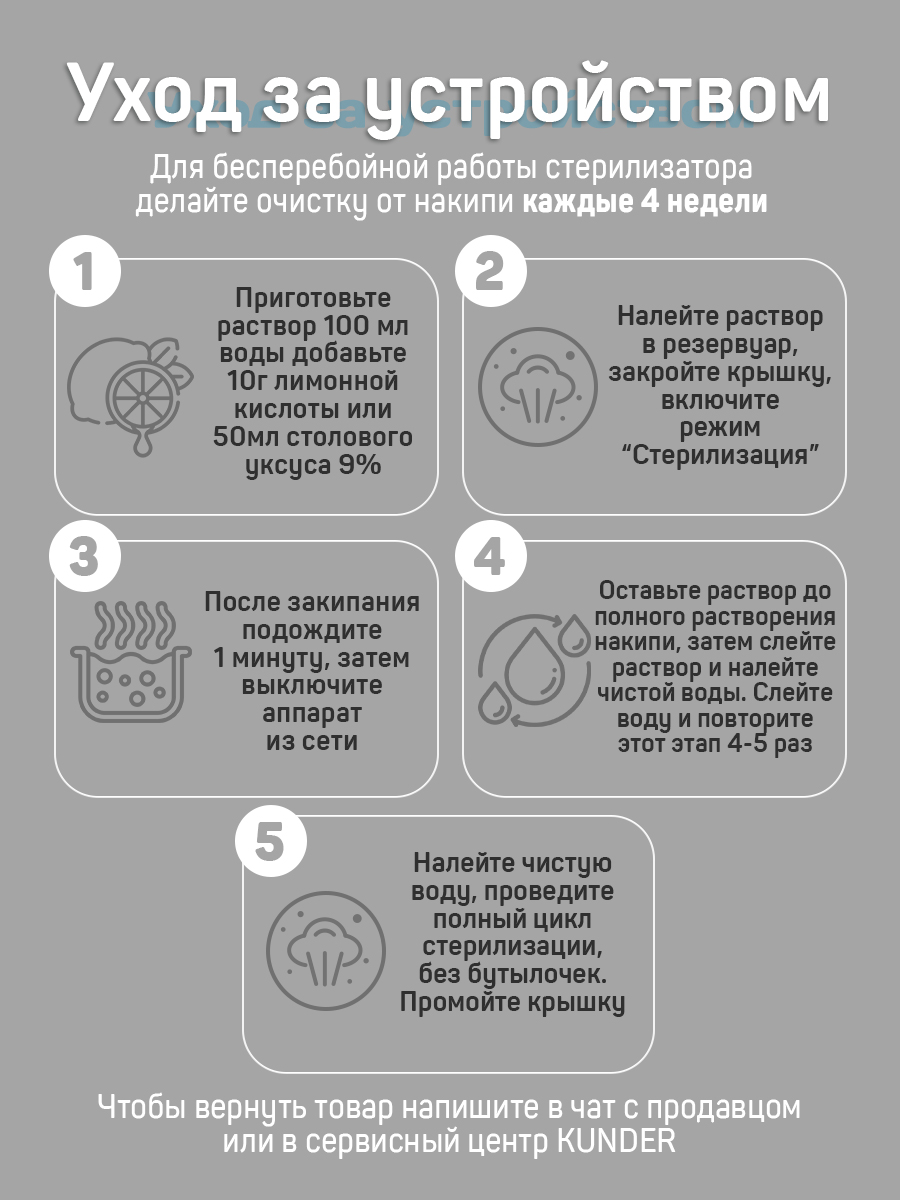 Подогреватель для бутылочек KUNDER стерилизатор паровой Kndr-51 - фото 6