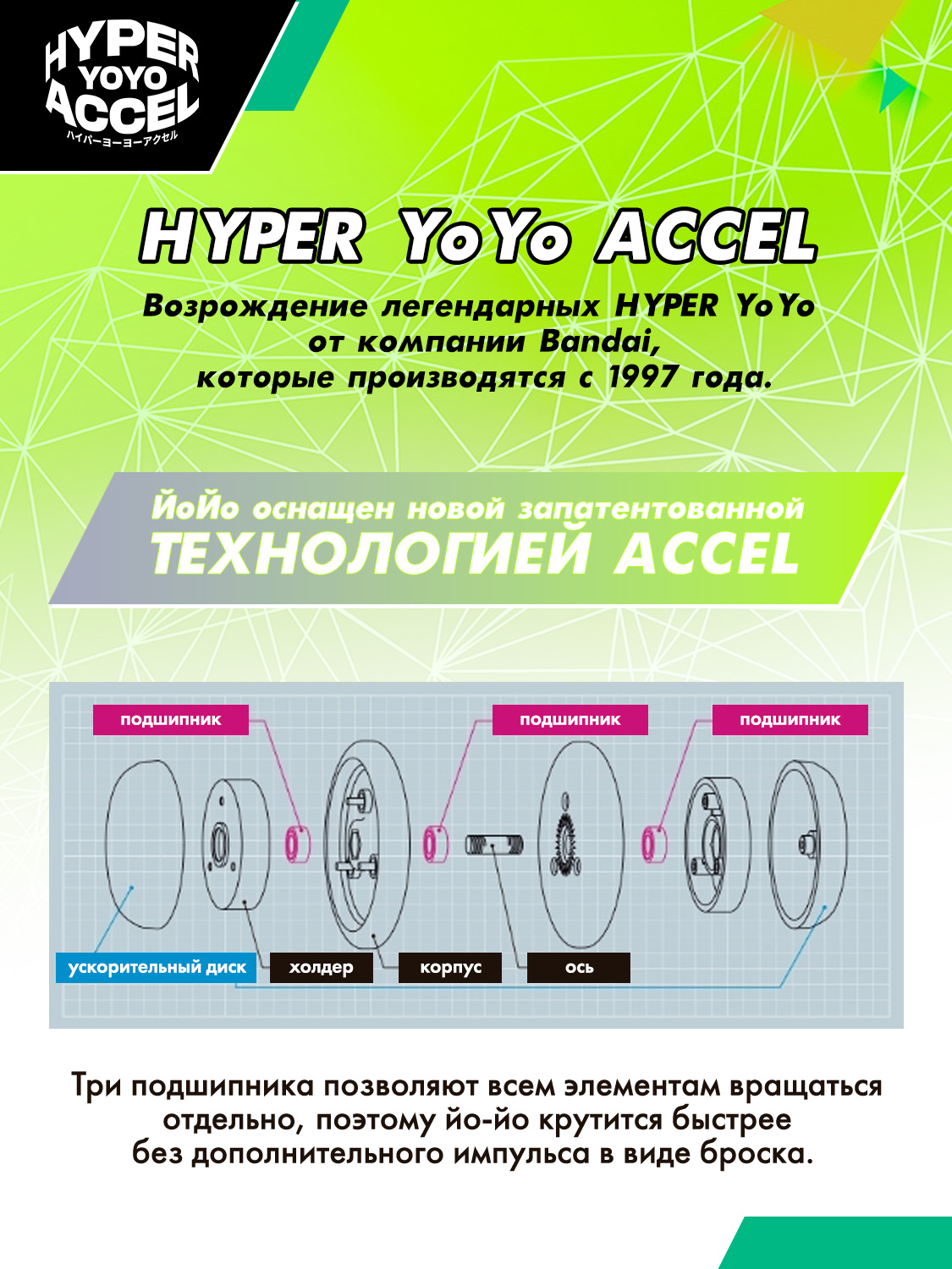 Йо-йо Hyper Yoyo Accel - фото 3