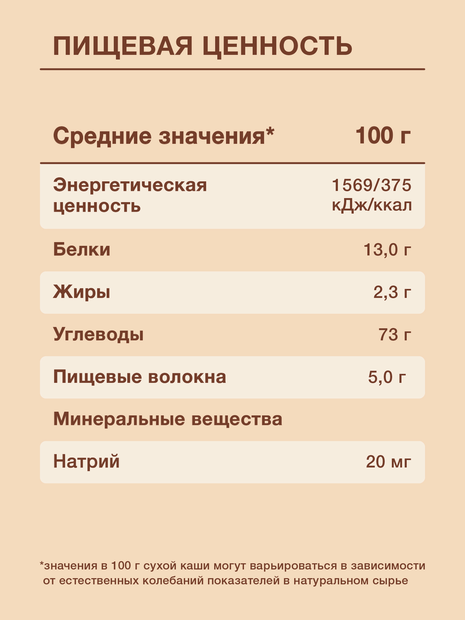 Каша безмолочная Nutrilak Premium Procereals овсяная 200г с 5месяцев - фото 7