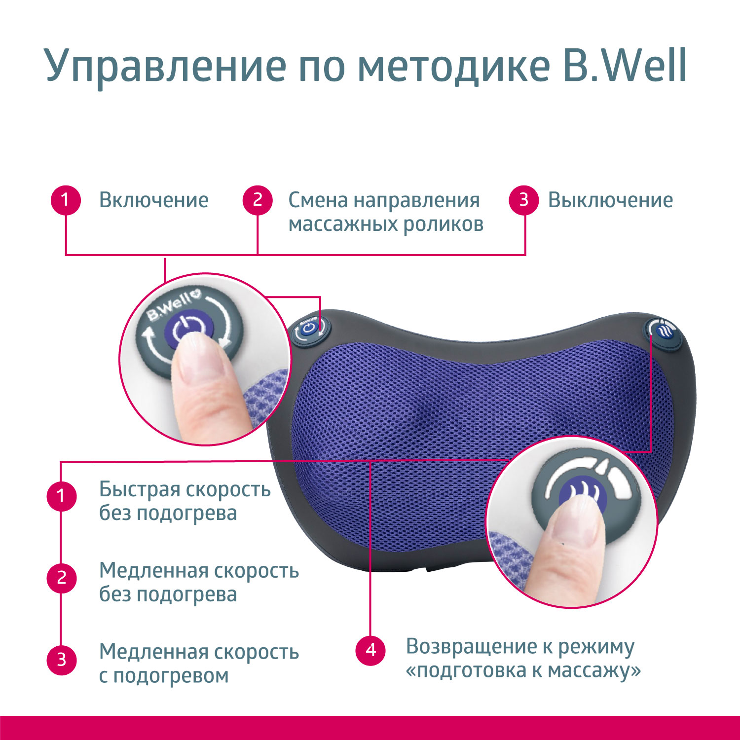 Массажная подушка B.Well MED-420 белый - фото 10