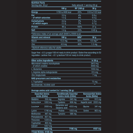 Сывороточный протеин изолят BiotechUSA Iso Whey Zero Black 2270 г клубника