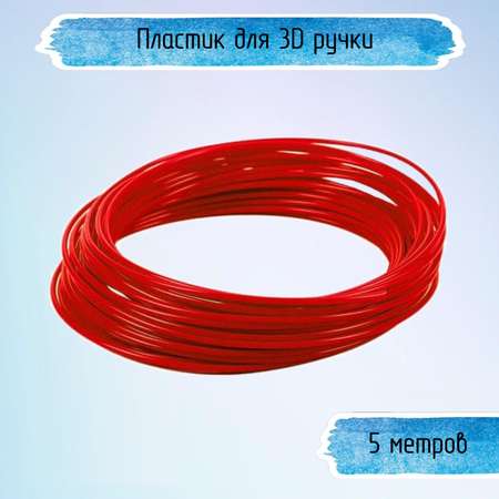 Пластик Uniglodis Алый