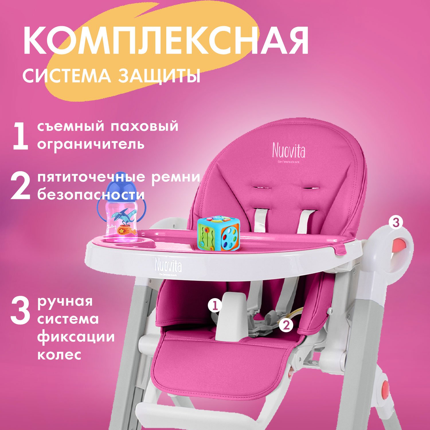 Стульчик для кормления Nuovita Futuro Bianco фиолетовый - фото 3
