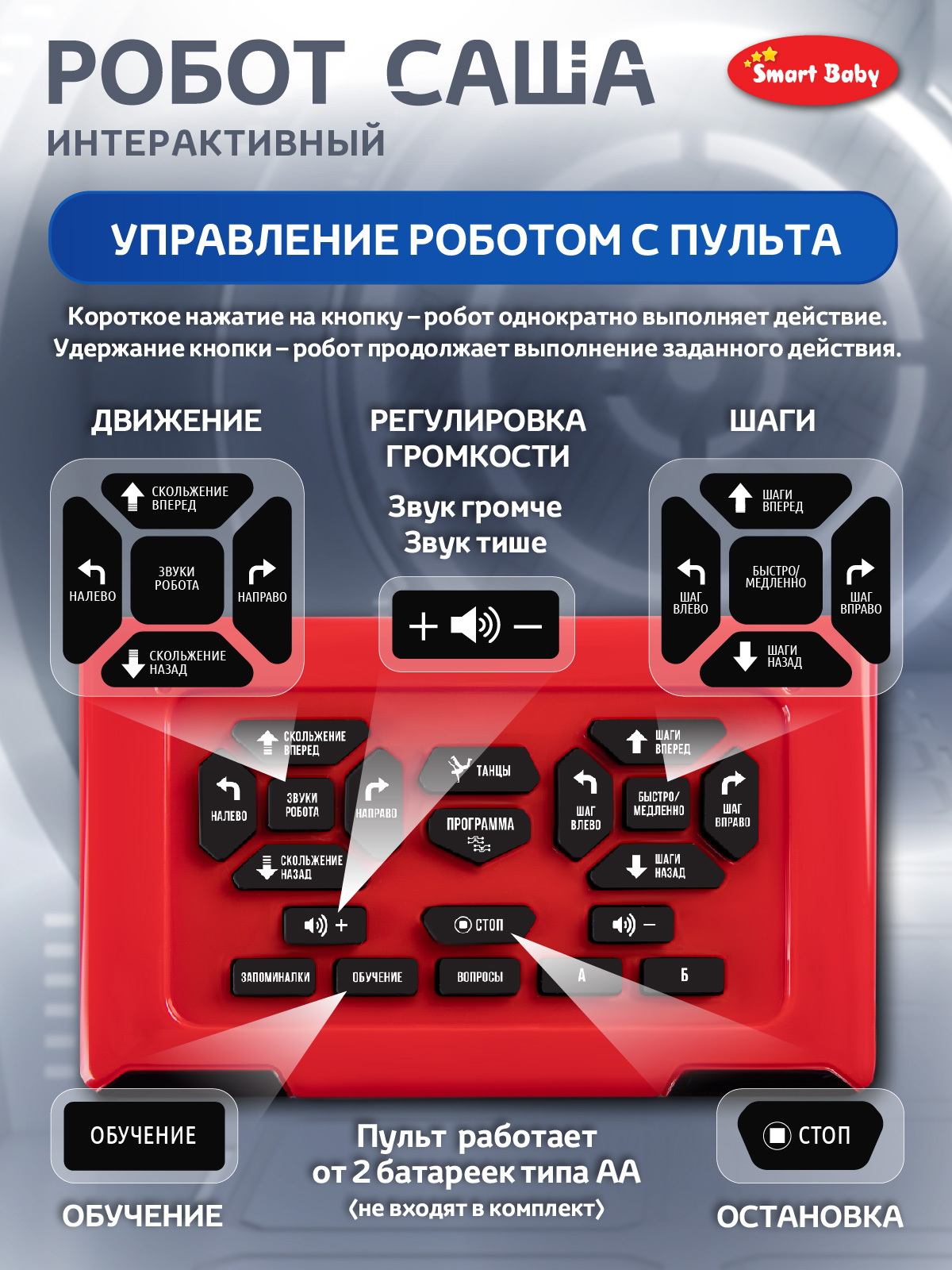 Робот РУ Smart Baby Саша - фото 7