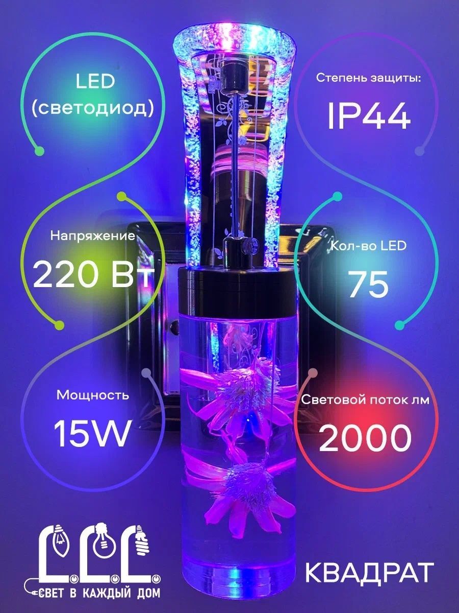 Светильник настенный LLL Бра квадрат розовый FX6032 - фото 10