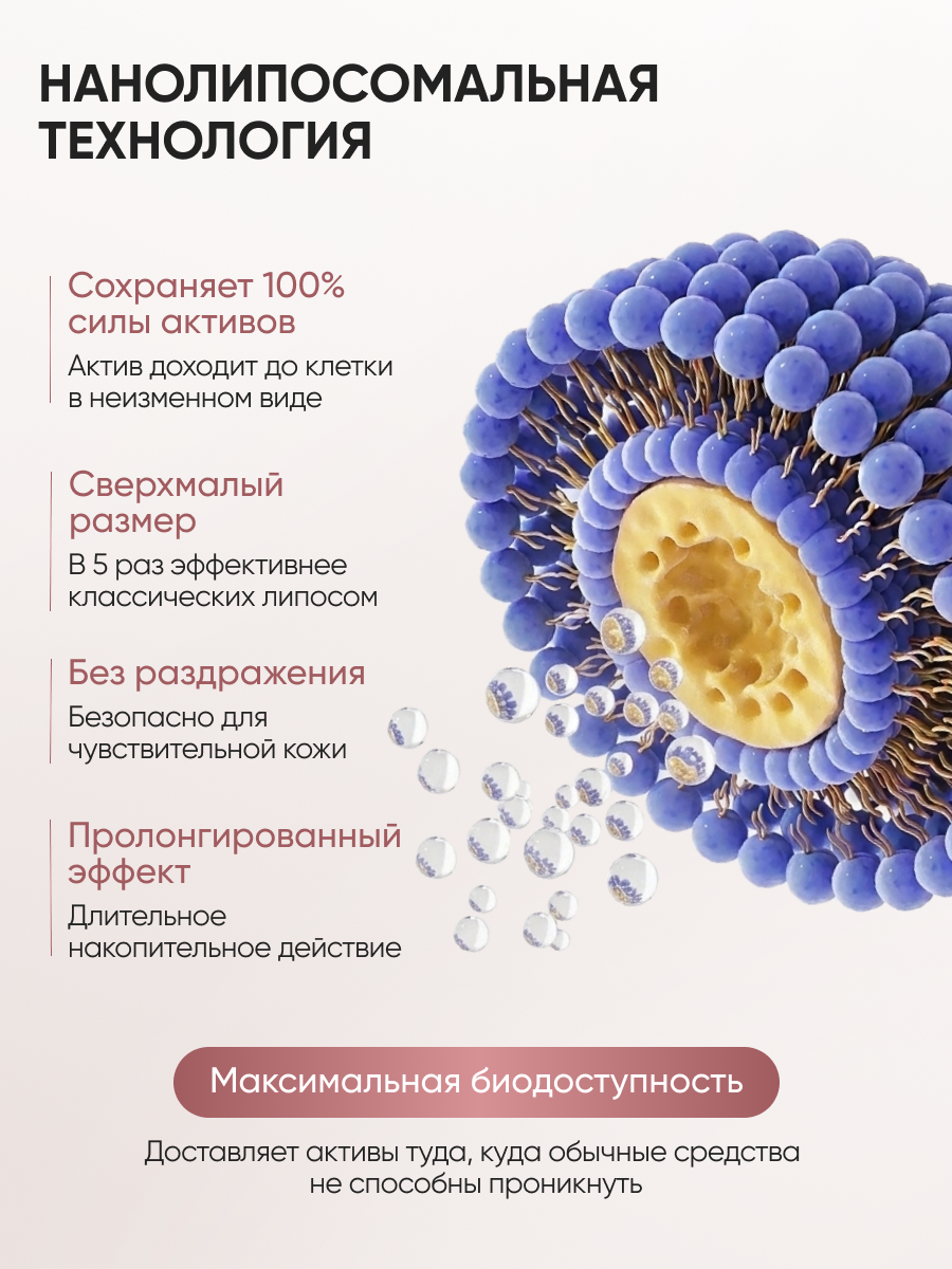 Сыворотка Ринфолтил 1 шт. - фото 7