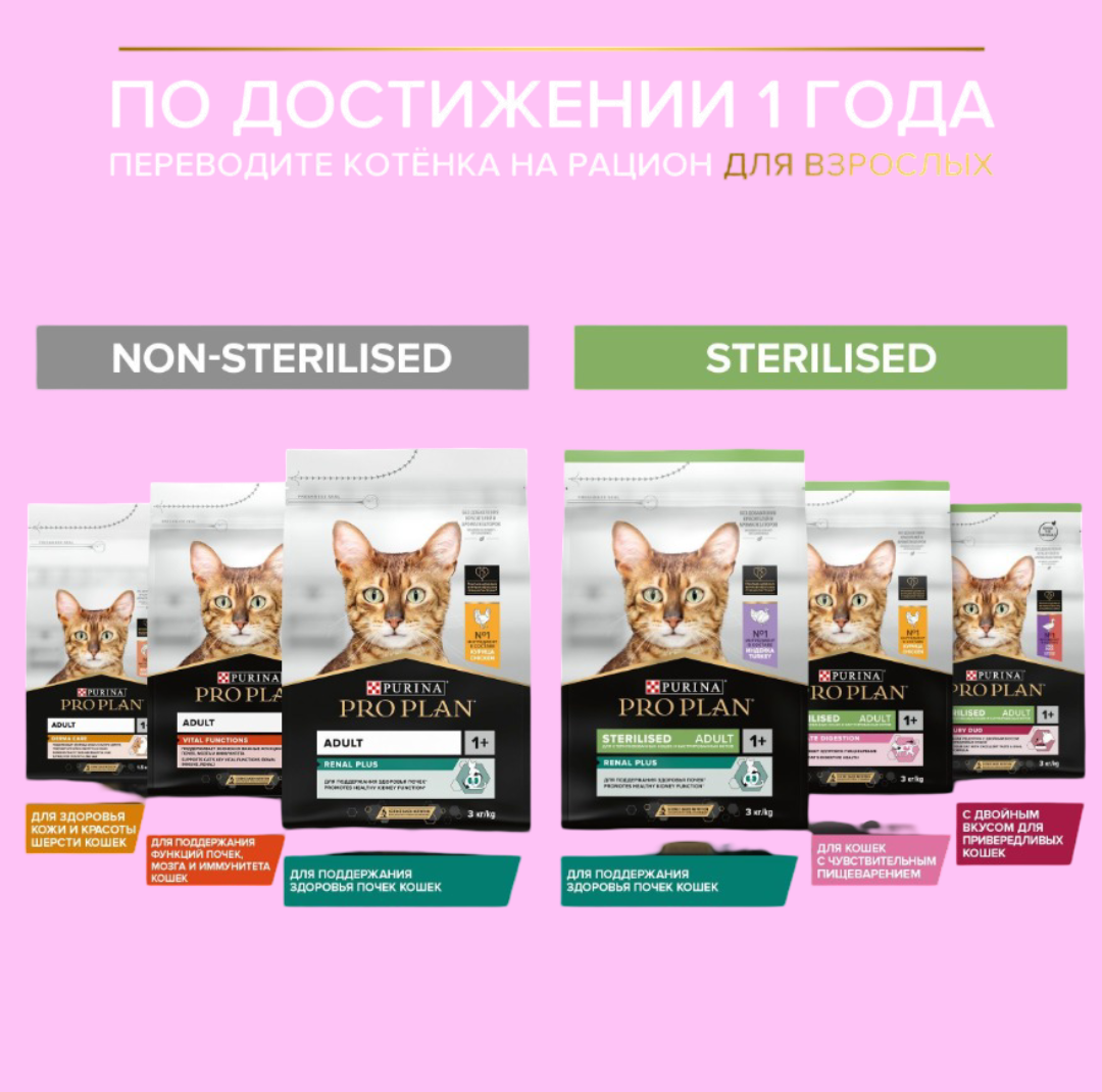 Сухой корм PRO PLAN OptiStart Original Kitten - фото 10
