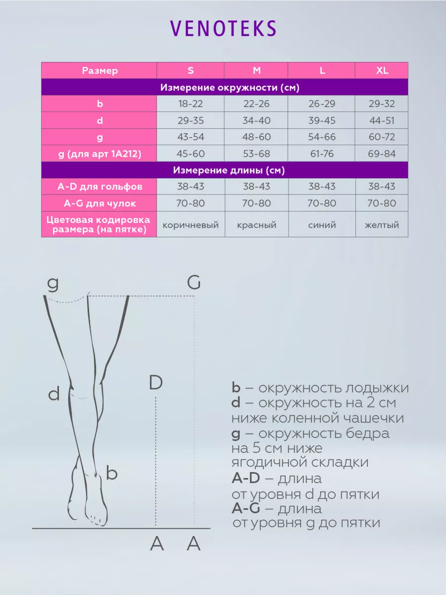 Антиэмболические чулки VENOTEKS Thrombo18 S белые - фото 2