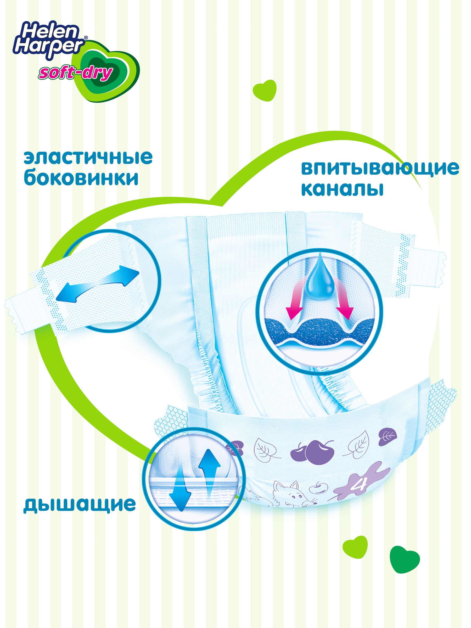 Подгузники Helen Harper Soft and Dry 4 (7-14 кг) 72 шт. - фото 5