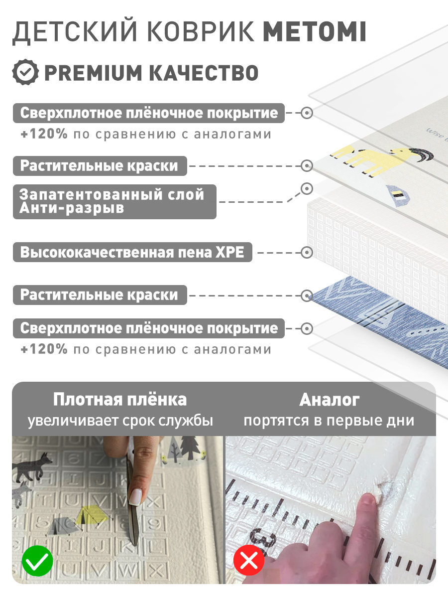 Коврик детский для ползания METOMI Лесные тропинки/Орнамент - фото 2