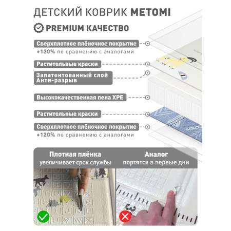 Коврик детский для ползания METOMI Лесные тропинки/Орнамент