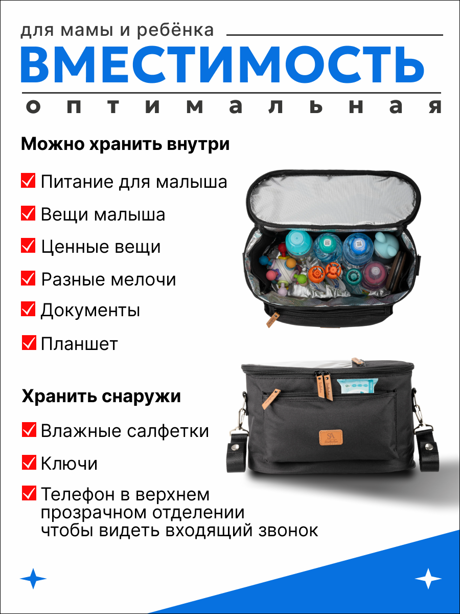Сумка для бутылочки StrollerAcss черный - фото 4