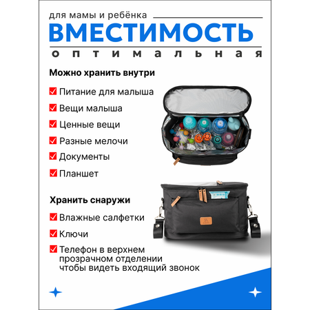 Сумка для бутылочки StrollerAcss